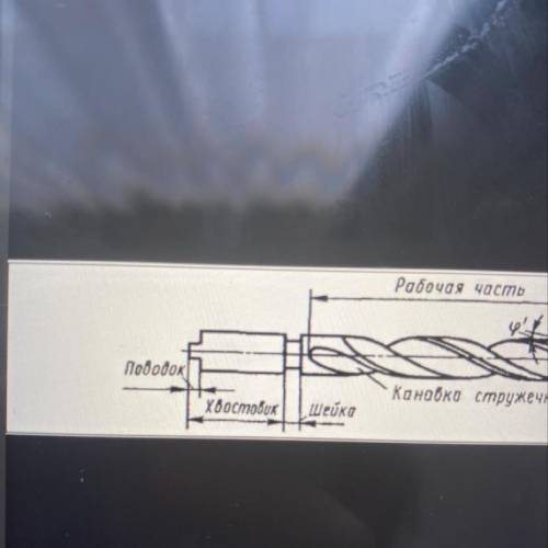  Хвостовиком называется часть сверла, за которую оно закрепляется? 