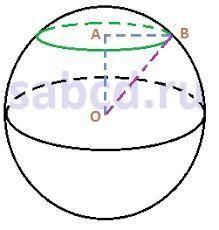 с задачкой с: Шар пересекли плоскость параллельно осевому сечению шара на расстоянии 5 см.Найти ради