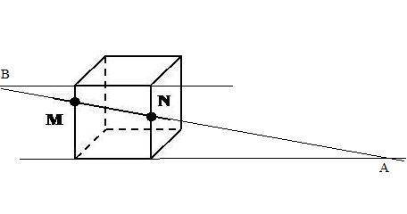  Точки М и N расположены на ребрах куба (см. рис.). Скопируйте рисунок, отметьте и обозначьте точки,