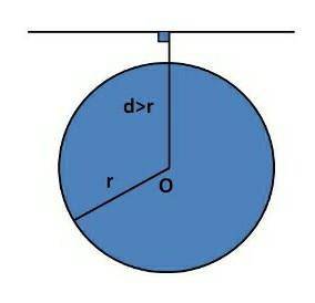Расстояние d от центра окружности О до прямой l равно 4см, а редиус r равен 3 см. тогда прямой l и о