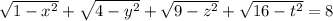 \sqrt{1-x^2} + \sqrt{4-y^2} + \sqrt{9-z^2}+\sqrt{16-t^2} = 8