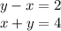 y-x=2\\x+y=4