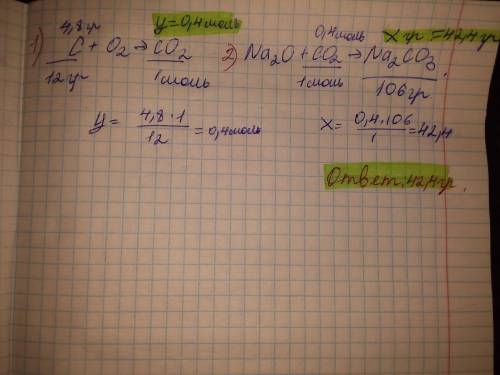 Проделайте реакции, изображены схеме:C→CO2→Na2CO3 Напишите уравнения реакций.Обчислить массу образов