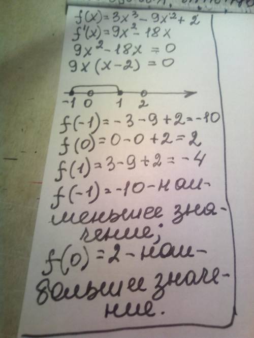  Найти наибольшее и наименьшее значение функции f(x) на отрезке [a;b] f(x)=3x^3-9x^2+2 [-1;1] 