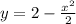 y=2-\frac{x^2}{2}