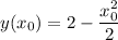 y(x_0)=2-\dfrac{x_0^2}{2}