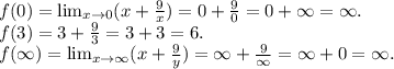 f(0)= \lim_{x \to 0} (x+\frac{9}{x})=0+\frac{9}{0} =0+\infty=\infty. \\f(3)=3+\frac{9}{3} =3+3=6.\\f(\infty)= \lim_{x \to \infty} (x+\frac{9}{y})=\infty+\frac{9}{\infty} =\infty+0=\infty. \\