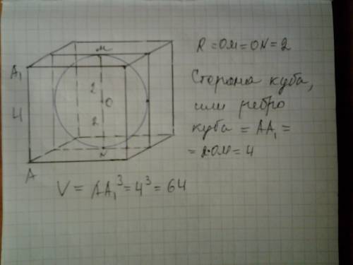  Найти объем куба, описанного вокруг шара с радиусом 1,5 м 