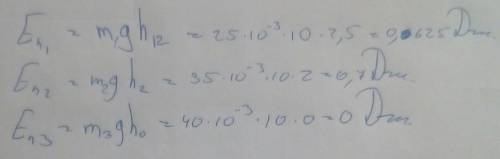  (Принять g=9.8Нкг). ответ: Eп1=...... мДжEп2=..... мДжEп3=..... мДж​ 
