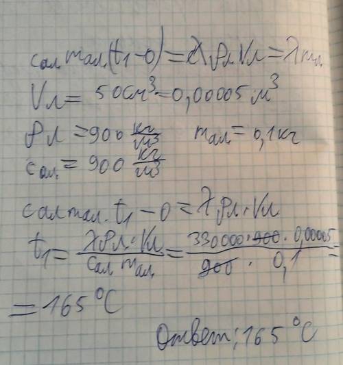  Алюминиевый кубик массой m = 100 г разогрели, а затем поставили на лед, температура которого t2 = 0