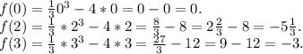 f(0)=\frac{1}{3}0^3-4*0=0-0=0.\\ f(2)=\frac{1}{3} *2^3-4*2=\frac{8}{3} -8=2\frac{2}{3}-8=-5\frac{1}{3}.\\ f(3)=\frac{1}{3}*3^3-4*3=\frac{27}{3} -12=9-12=-3.