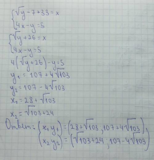 Решить систему уравнений √y-7+33=x 4x-y=5