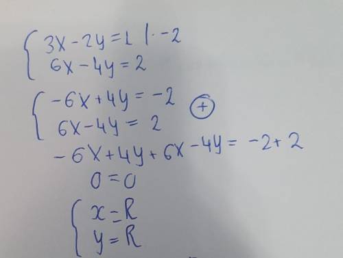 Решите уравнение методом сложения 