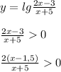 y=lg\frac{2x-3}{x+5}\\\\\frac{2x-3}{x+5} 0\\\\\frac{2(x-1,5)}{x+5}0