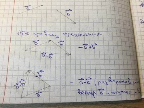 ПРЯМ Математика((( Используя правила треугольника и параллелограмма, постройте векторы суммы и разно