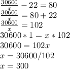 \frac{30600}{x} -22=80\\\frac{30600}{x}=80+22\\\frac{30600}{x}=102\\30600*1=x*102\\30600=102x\\x=30600/102\\x=300