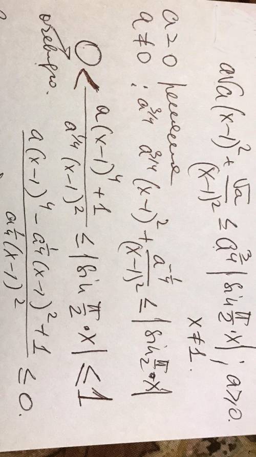  Answer: a(x) sqrt(2|x|-x^2)=a 