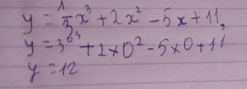 20 баллов с решением Количество целых чисел, принадлежащих промежутку убывания функции y равно