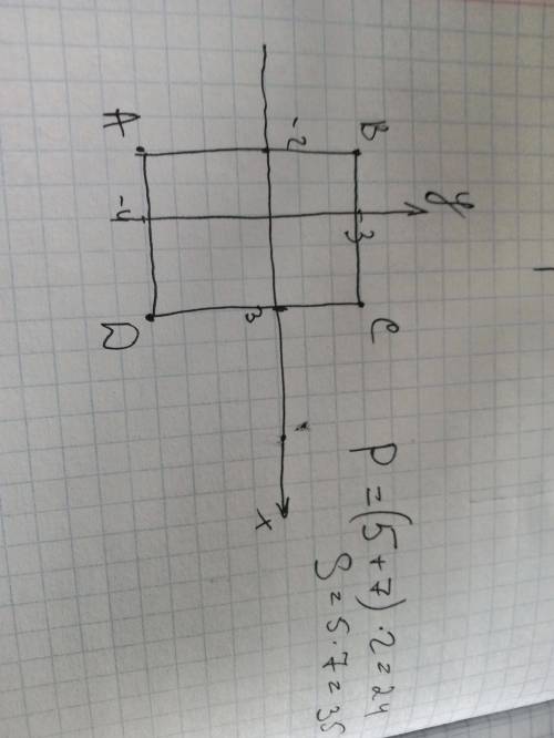  Построить прямоугольник ABCD, если А(-2;-4), В(-2;3), С(3;3), D(3;-4). Найти периметр и площадь пря