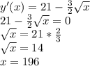 y'(x)=21 - \frac{3}{2}\sqrt{x} \\21 - \frac{3}{2}\sqrt{x}=0\\\sqrt{x}=21*\frac{2}{3} \\\sqrt{x} =14\\x=196
