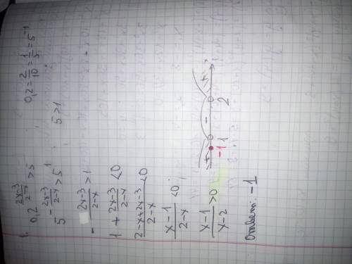  1. Найти наибольшее целое отрицательное значение X, удовлетворяющее неравенству: 2. Найти наибольше