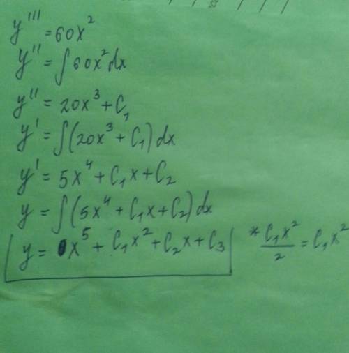 решить уравнение y'''=60x^2