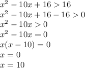 x^{2} -10x+1616\\x^2-10x+16-160\\x^2-10x0\\x^2-10x=0\\x(x-10)=0\\x=0\\x=10