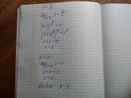 решить уравнение очень надо решить уравнение очень надо 