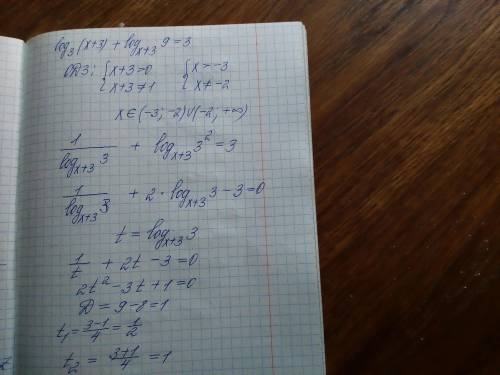 решить уравнение очень надо решить уравнение очень надо 