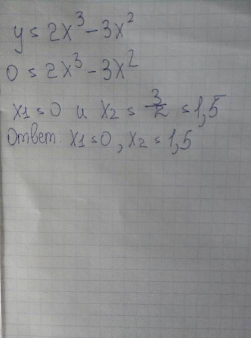  Дослідити та побудувати графік функції y=2*x^3-3*x^2​ 