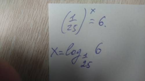 (1/25)^x-1=5Найдите корень уравнения​ 