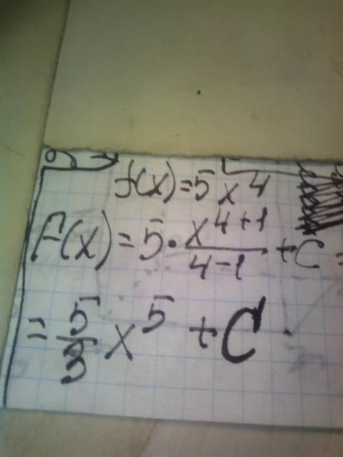  Знайти первісну f (x) для f (x) =5x^4 