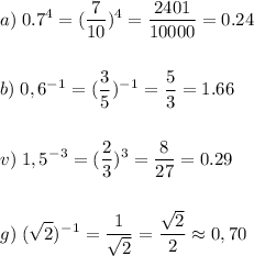 \displaystyle a)\; 0.7^4=(\frac{7}{10} )^4=\frac{2401}{10000} =0.24\\\\\\b)\; 0,6^-^1=(\frac{3}{5})^-^1 =\frac{5}{3} =1.66\\\\\\v) \;1,5^-^3=(\frac{2}{3})^3=\frac{8}{27} =0.29 \\\\\\g)\; (\sqrt{2} )^-^1=\frac{1}{\sqrt{2} } =\frac{\sqrt{2} }{2} \approx0,70