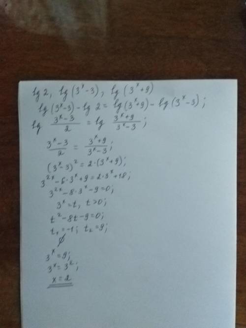  Визначте за яких значень х три числа lg2, Ig(3^x – 3), Ig(3^x + 9),взяті в заданій послідовності, у