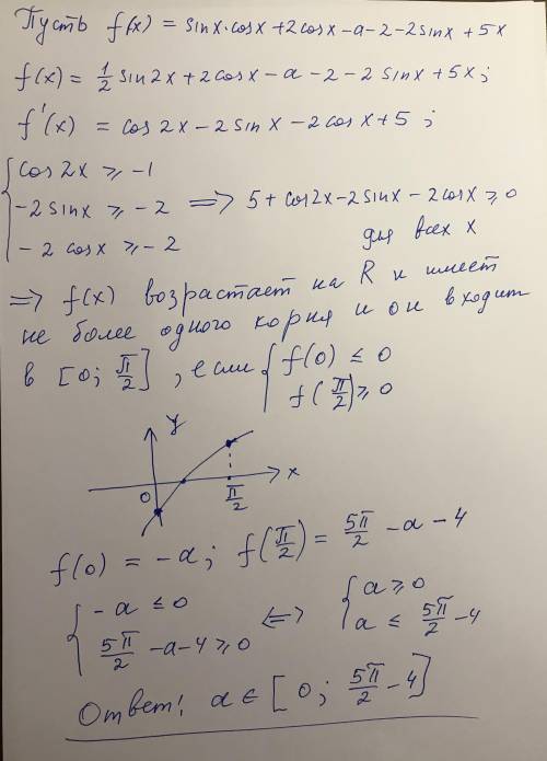 Найдите все значения параметра а при каждом из которых хотя бы одно решение уравнения sinx*cosx+2cos