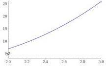 А) Вычислить площадь криволинейной трапеции, ограниченной линиями: у=6х-6х^2 , у=0, х=0,х=1. Сделать