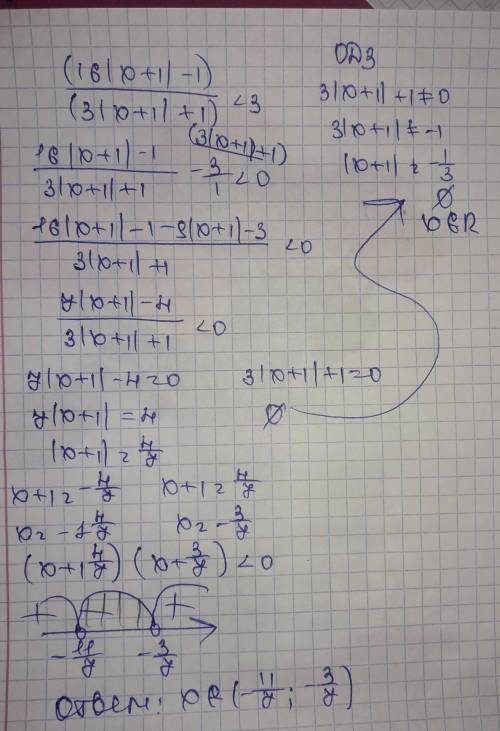 решить неравенство с модулем (16|x+1| -1 ) / (3|x+1| +1) < 3
