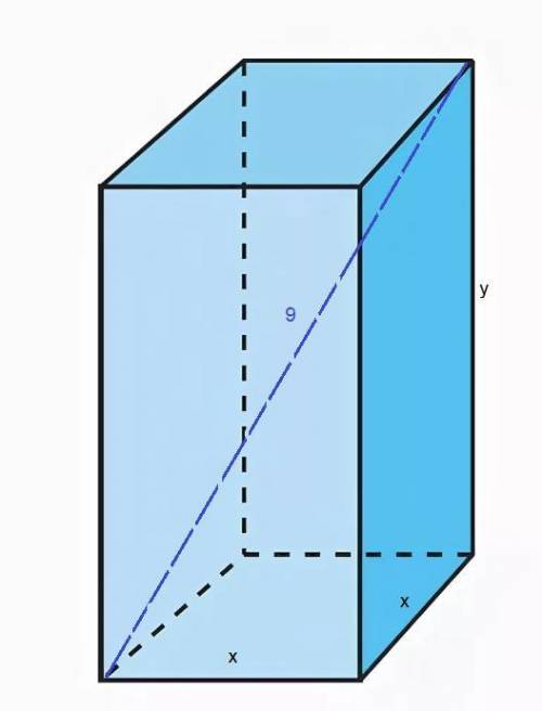 решить задачу с рисунком! Диагональ правильной четырехугольной призмы равна 9 см, а площадь её полн