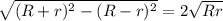 \sqrt{(R+r)^2 - (R-r)^2} = 2\sqrt{Rr}