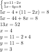 \left \{ {{y=11-2x} \atop {5x-4y=8}} \right. \\5x-4*(11-2x)=8\\5x-44+8x=8\\13x=52\\x=4\\y=11-2*4\\y=11-8\\y=3