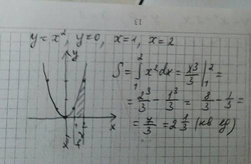Найти площадь фигуры, ограниченой линиями y=x^2, y=0, x=1, x=2