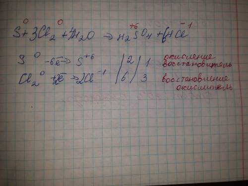 Составить уравнение ОВР методом электронного баланса, назвать все вещества. S+Cl2+H2О -> H2SО4+H