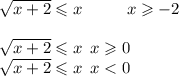 \sqrt{x + 2} \leqslant x \: \: \: \: \: \: \: \: \: \: \: \: x \geqslant - 2 \\ \\ \sqrt{x + 2} \leqslant x \: \: x \geqslant 0\\ \sqrt{x + 2} \leqslant x \: \: x < 0 \\