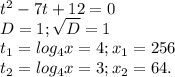 t^2-7t+12=0\\D=1;\sqrt{D}=1\\t_1=log_4x=4;x_1=256\\t_2=log_4x=3;x_2=64.