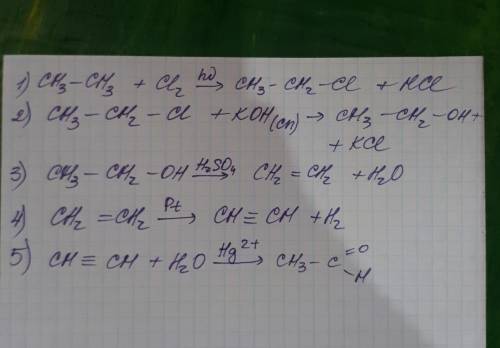 Написать уравнения реакций в результате которых можно осуществить превращения: этан → хлорэтан →этан