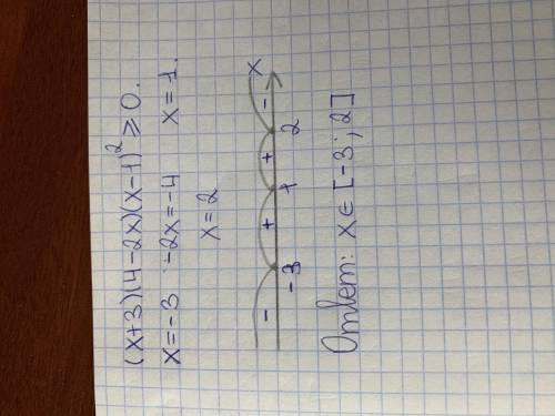 желательно с подробным решением а)( + 3)(4 − 2)( − 1)^2 ≥ 0 Система: х^2-2х-3 ≥0 х-3/х+4 меньше либо