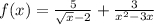 f(x)=\frac{5}{\sqrt{x} -2} +\frac{3}{x^{2} -3x}