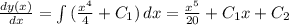 \frac{dy(x)}{dx} = \int\limits {(\frac{x^{4} }{4} + C_{1}) } \, dx = \frac{x^{5}}{20} +C_{1}x+C_{2}