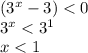 (3^{x}-3)<0\\3^{x}<3^{1} \\x<1