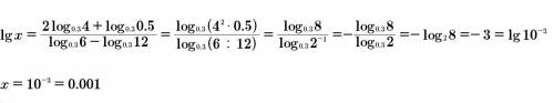 Найти x. Логарифмы 10-11 класс​